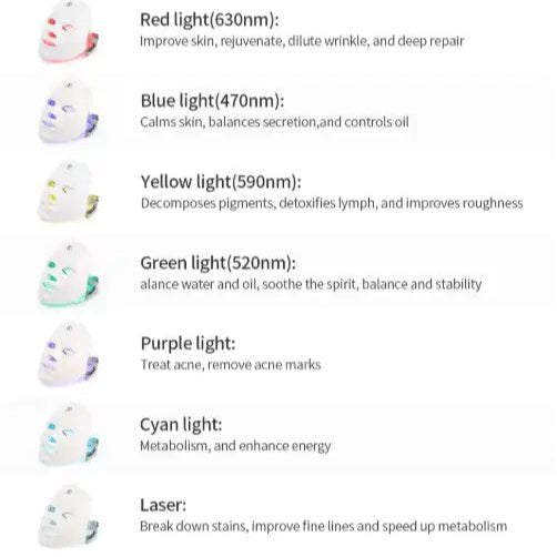 GlowWave Halo: Wireless 7 - Color LED Photon Face Mask - Ivory Embers